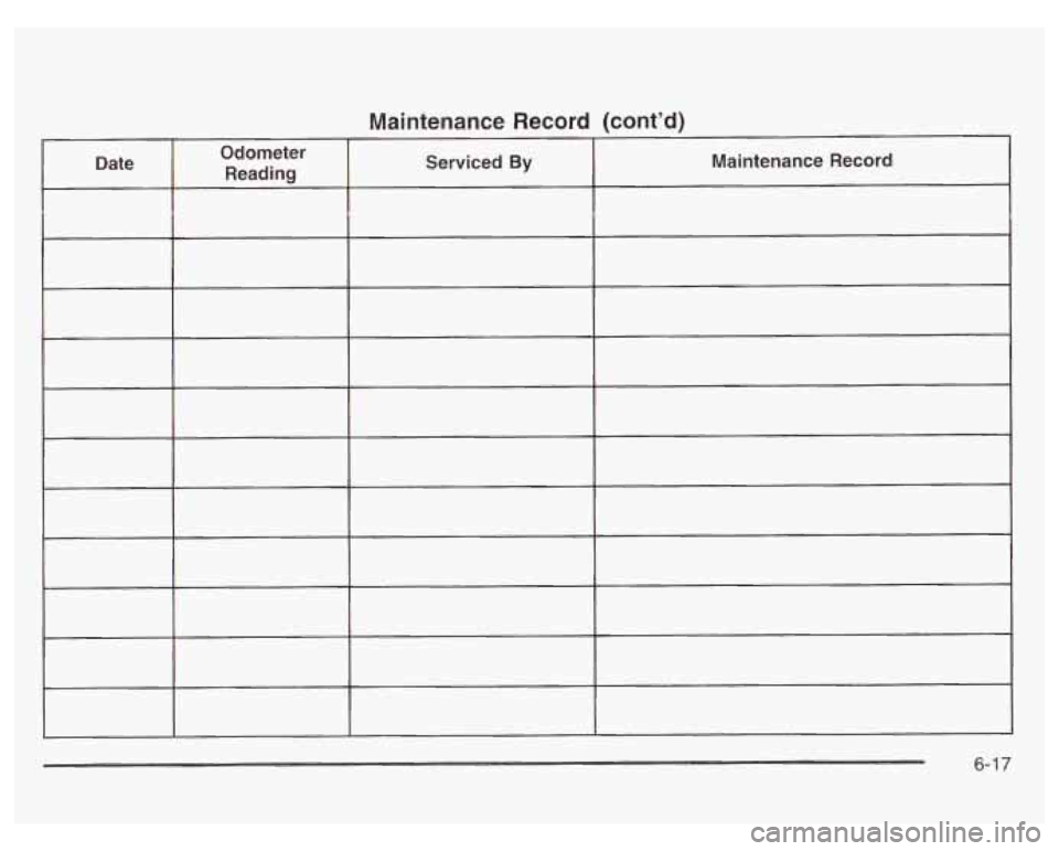 PONTIAC GRAND PRIX 2003 Owners Manual Maintenance Record (cont’d)
6-1 7 PONTIAC GRAND PRIX 2003 Owners Manual Maintenance Record (cont’d)
6-1 7