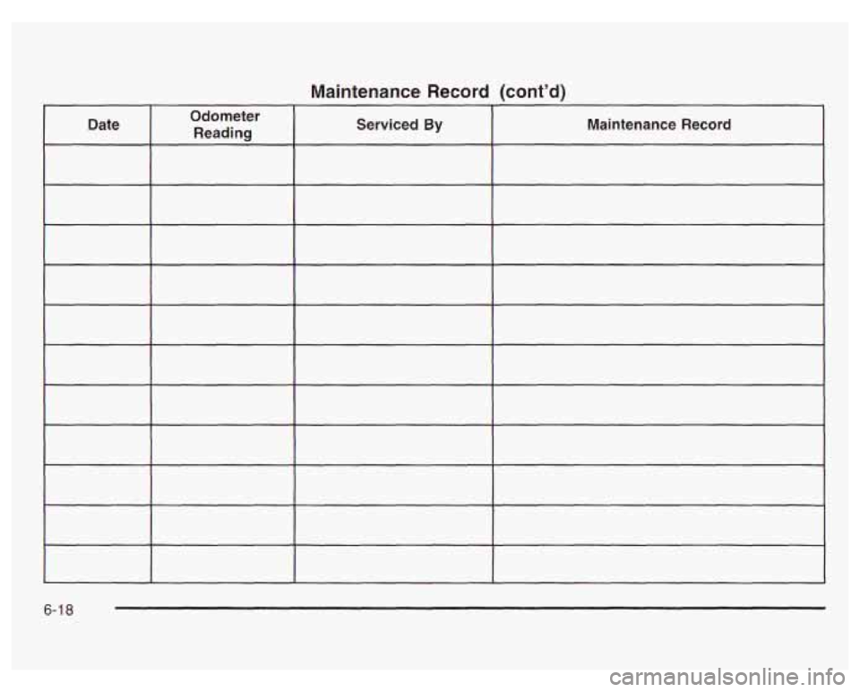 PONTIAC GRAND PRIX 2003 Owners Manual Maintenance Record (cont’d)
6-1 8 PONTIAC GRAND PRIX 2003 Owners Manual Maintenance Record (cont’d)
6-1 8