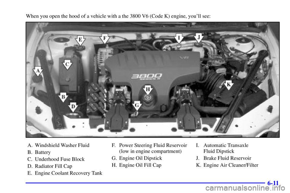 PONTIAC GRAND PRIX 2002  Owners Manual 6-11
When you open the hood of a vehicle with a the 3800 V6 (Code K) engine, youll see:
A. Windshield Washer Fluid
B. Battery
C. Underhood Fuse Block
D. Radiator Fill Cap
E. Engine Coolant Recovery T