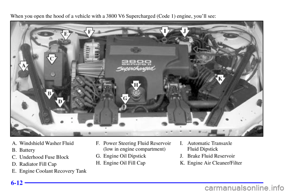 PONTIAC GRAND PRIX 2002  Owners Manual 6-12
When you open the hood of a vehicle with a 3800 V6 Supercharged (Code 1) engine, youll see:
A. Windshield Washer Fluid
B. Battery
C. Underhood Fuse Block
D. Radiator Fill Cap
E. Engine Coolant R