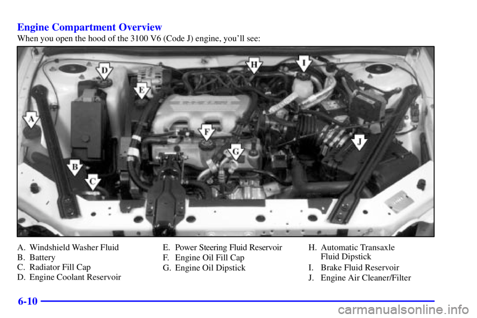 PONTIAC GRAND PRIX 2001  Owners Manual 6-10 Engine Compartment Overview
When you open the hood of the 3100 V6 (Code J) engine, youll see:
A. Windshield Washer Fluid
B. Battery
C. Radiator Fill Cap
D. Engine Coolant ReservoirE. Power Steer