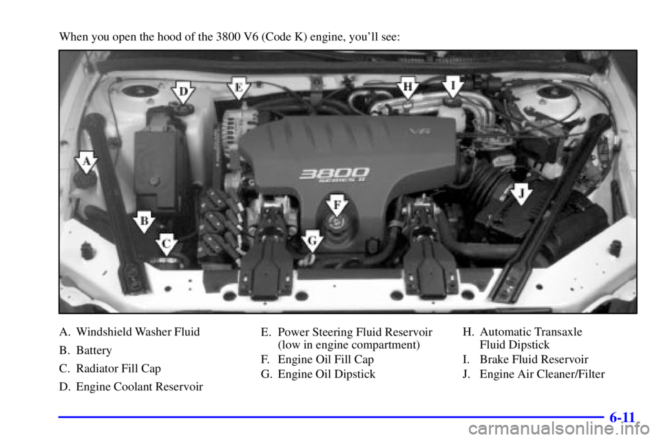 PONTIAC GRAND PRIX 2001  Owners Manual 6-11
When you open the hood of the 3800 V6 (Code K) engine, youll see:
A. Windshield Washer Fluid
B. Battery
C. Radiator Fill Cap
D. Engine Coolant ReservoirE. Power Steering Fluid Reservoir
(low in 