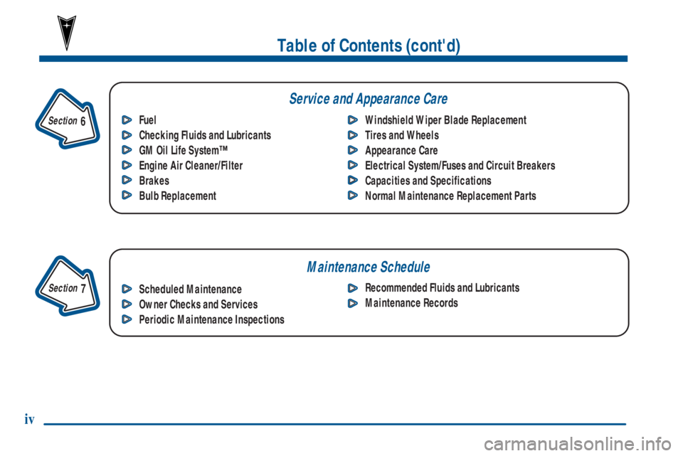 PONTIAC GRAND PRIX 2001  Owners Manual iv
Table of Contents (contd)
Maintenance Schedule Service and Appearance Care
Section 
 7
Section 
 6
Scheduled Maintenance
Owner Checks and Services
Periodic Maintenance InspectionsRecommended Fluid