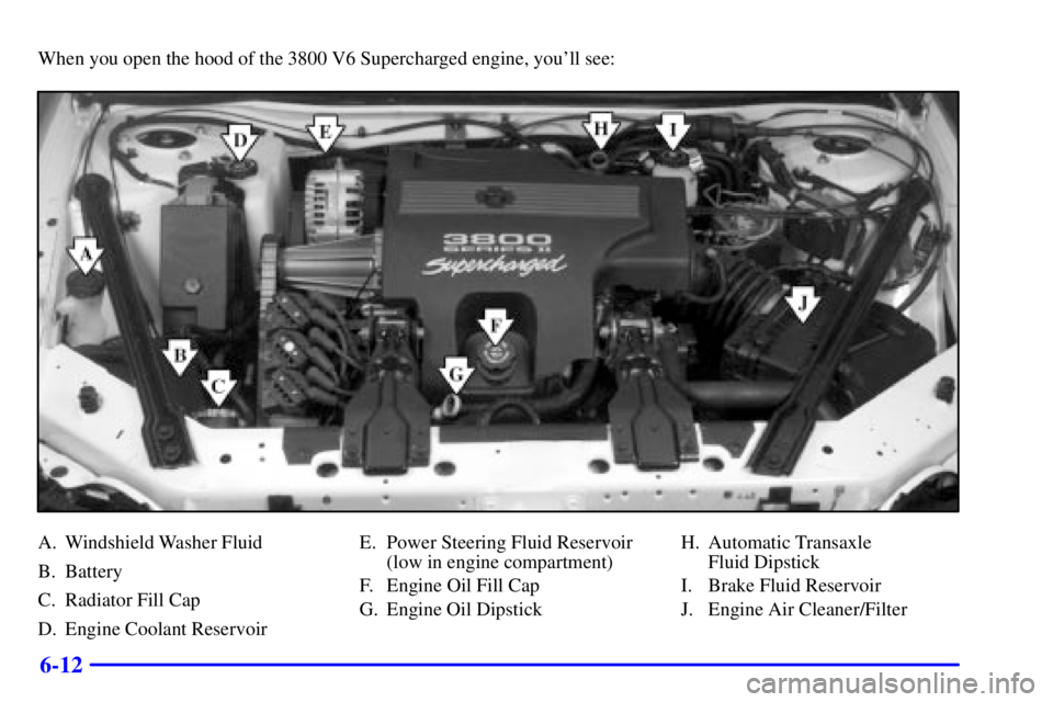 PONTIAC GRAND PRIX 2000 Owners Manual 6-12
When you open the hood of the 3800 V6 Supercharged engine, youll see:
A. Windshield Washer Fluid
B. Battery
C. Radiator Fill Cap
D. Engine Coolant ReservoirE. Power Steering Fluid Reservoir
(low PONTIAC GRAND PRIX 2000 Owners Manual 6-12
When you open the hood of the 3800 V6 Supercharged engine, youll see:
A. Windshield Washer Fluid
B. Battery
C. Radiator Fill Cap
D. Engine Coolant ReservoirE. Power Steering Fluid Reservoir
(low