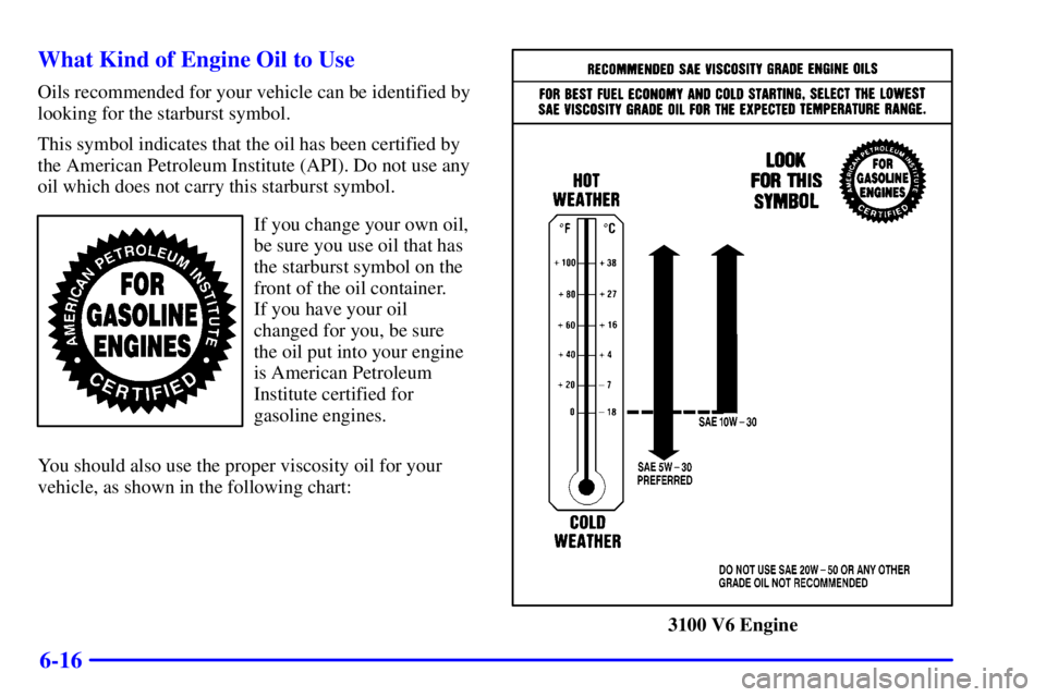 PONTIAC GRAND PRIX 2000  Owners Manual 6-16 What Kind of Engine Oil to Use
Oils recommended for your vehicle can be identified by
looking for the starburst symbol.
This symbol indicates that the oil has been certified by
the American Petro