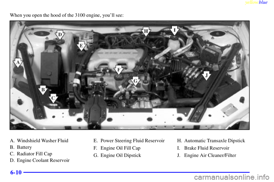 PONTIAC GRAND PRIX 1999 Owners Manual yellowblue
6-10
When you open the hood of the 3100 engine, youll see:
A. Windshield Washer Fluid
B. Battery
C. Radiator Fill Cap
D. Engine Coolant ReservoirE. Power Steering Fluid Reservoir
F. E PONTIAC GRAND PRIX 1999 Owners Manual yellowblue
6-10
When you open the hood of the 3100 engine, youll see:
A. Windshield Washer Fluid
B. Battery
C. Radiator Fill Cap
D. Engine Coolant ReservoirE. Power Steering Fluid Reservoir
F. E