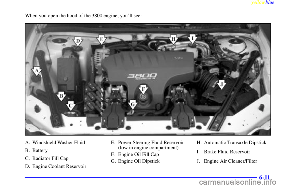 PONTIAC GRAND PRIX 1999 Owners Manual yellowblue
6-11
When you open the hood of the 3800 engine, youll see:
A. Windshield Washer Fluid
B. Battery
C. Radiator Fill Cap
D. Engine Coolant ReservoirE. Power Steering Fluid Reservoir
(low PONTIAC GRAND PRIX 1999 Owners Manual yellowblue
6-11
When you open the hood of the 3800 engine, youll see:
A. Windshield Washer Fluid
B. Battery
C. Radiator Fill Cap
D. Engine Coolant ReservoirE. Power Steering Fluid Reservoir
(low