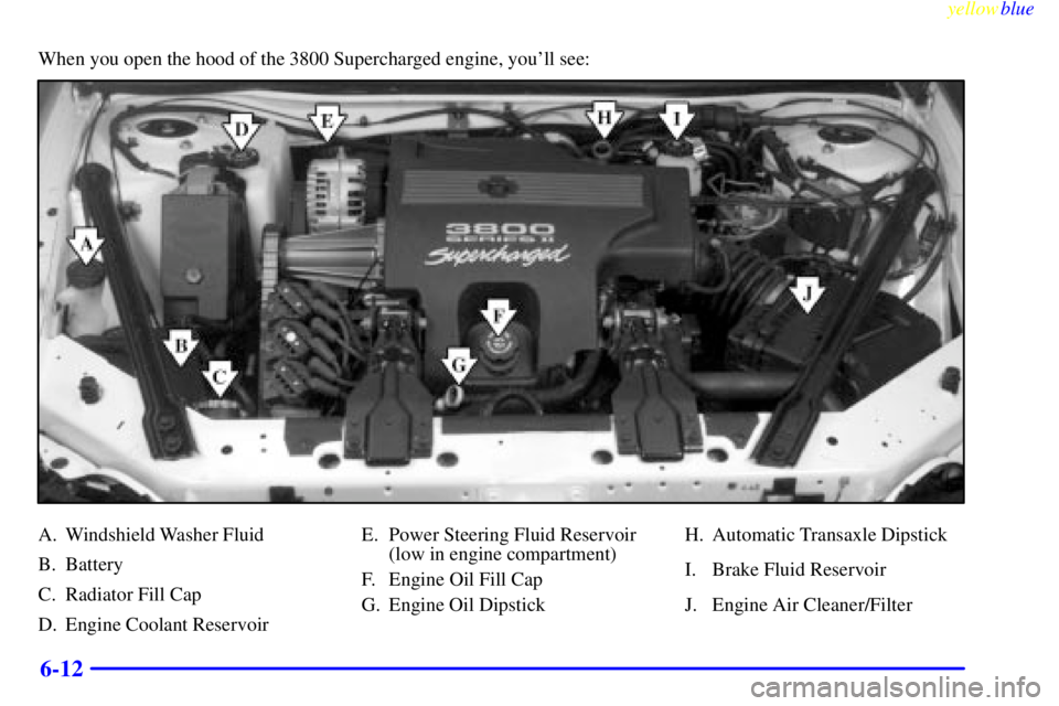 PONTIAC GRAND PRIX 1999 Owners Manual yellowblue
6-12
When you open the hood of the 3800 Supercharged engine, youll see:
A. Windshield Washer Fluid
B. Battery
C. Radiator Fill Cap
D. Engine Coolant ReservoirE. Power Steering Fluid R PONTIAC GRAND PRIX 1999 Owners Manual yellowblue
6-12
When you open the hood of the 3800 Supercharged engine, youll see:
A. Windshield Washer Fluid
B. Battery
C. Radiator Fill Cap
D. Engine Coolant ReservoirE. Power Steering Fluid R