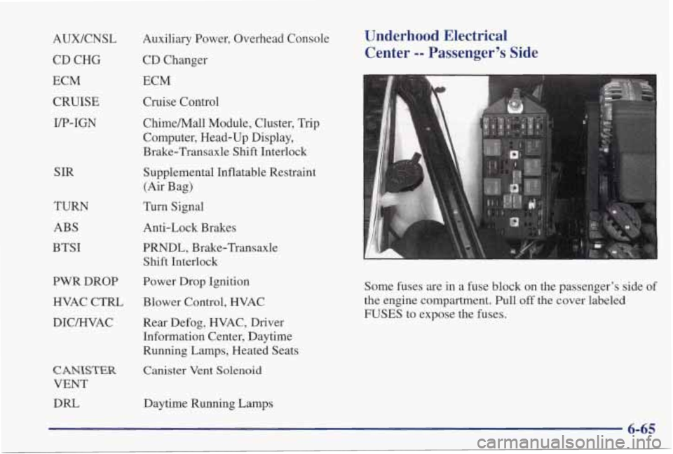 PONTIAC GRAND PRIX 1998 Owners Manual AUWCNSL CD CHG
ECM
CRUISE
UP-IGN
SIR
TURN
ABS
BTSI
PWR DROP HVAC CTRL
DIC/HVAC
DRL Auxiliary Power, Overhead Console
CD Changer
Underhood Electrical Center
-- Passenger’s Si PONTIAC GRAND PRIX 1998 Owners Manual AUWCNSL CD CHG
ECM
CRUISE
UP-IGN
SIR
TURN
ABS
BTSI
PWR DROP HVAC CTRL
DIC/HVAC
DRL Auxiliary Power, Overhead Console
CD Changer
Underhood Electrical Center
-- Passenger’s Si