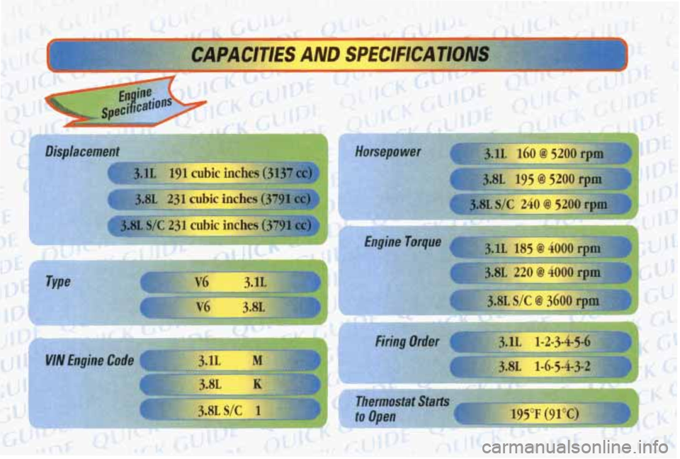 PONTIAC GRAND PRIX 1998 Owners Manual Code
CAPACITIES ANT) ~WCIFICATIC
rostat Start,
sn PONTIAC GRAND PRIX 1998 Owners Manual Code
CAPACITIES ANT) ~WCIFICATIC
rostat Start,
sn