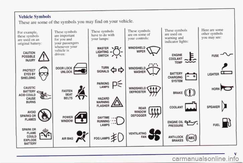 PONTIAC GRAND PRIX 1998 Owners Manual Vehicle Symbols
These are some of the symbols you may find on your vehicle.
For example,
these symbols are used on an
original battery:
POSSIBLE A
CAUTION
INJURY
PROTECT EYES BY
SHIE PONTIAC GRAND PRIX 1998 Owners Manual Vehicle Symbols
These are some of the symbols you may find on your vehicle.
For example,
these symbols are used on an
original battery:
POSSIBLE A
CAUTION
INJURY
PROTECT EYES BY
SHIE