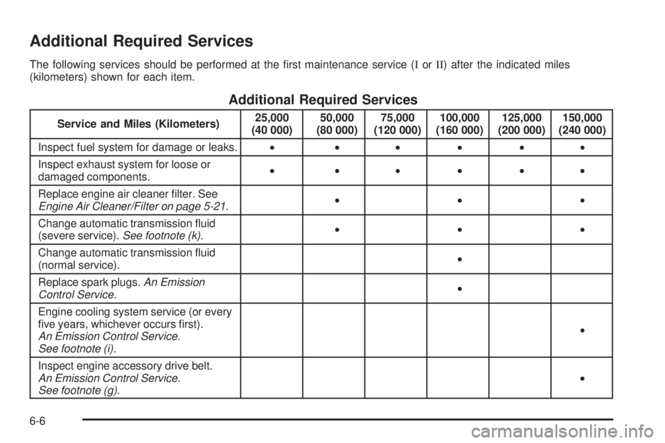 PONTIAC SOLSTICE 2008  Owners Manual Additional Required Services
The following services should be performed at the �rst maintenance service (IorII) after the indicated miles
(kilometers) shown for each item.
Additional Required Services