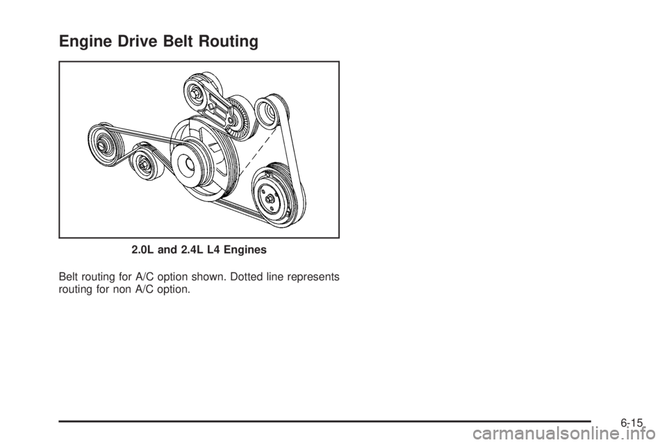 PONTIAC SOLSTICE 2008  Owners Manual Engine Drive Belt Routing
Belt routing for A/C option shown. Dotted line represents
routing for non A/C option.2.0L and 2.4L L4 Engines
6-15 