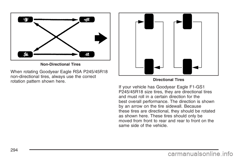 PONTIAC SOLSTICE 2007  Owners Manual When rotating Goodyear Eagle RSA P245/45R18
non-directional tires, always use the correct
rotation pattern shown here.
If your vehicle has Goodyear Eagle F1-GS1
P245/45R18 size tires, they are directi