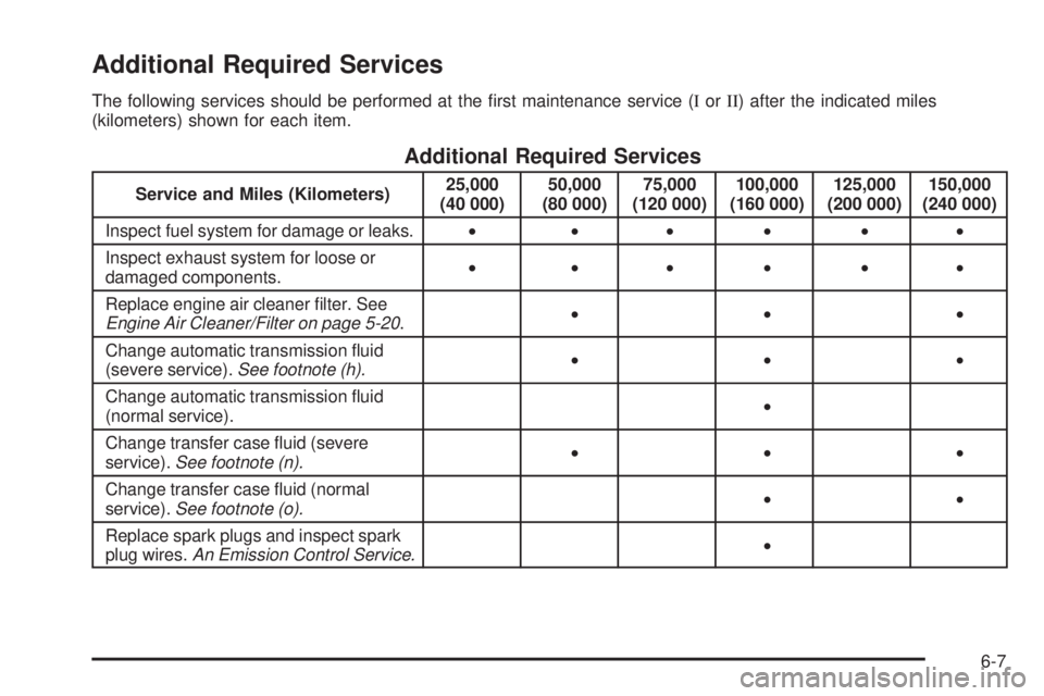 PONTIAC TORRENT 2009  Owners Manual Additional Required Services
The following services should be performed at the �rst maintenance service (IorII) after the indicated miles
(kilometers) shown for each item.
Additional Required Services