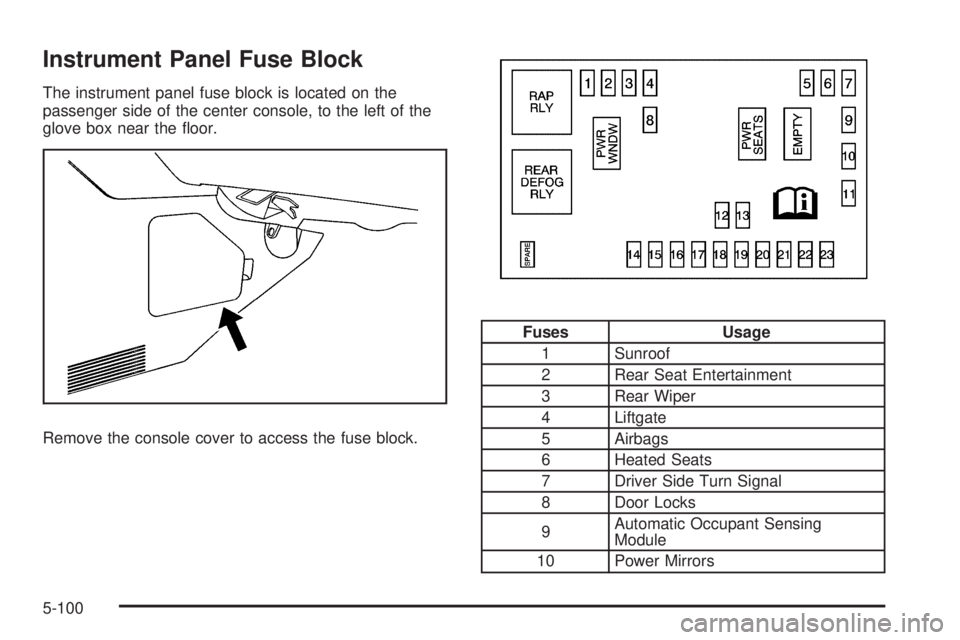 PONTIAC TORRENT 2008  Owners Manual Instrument Panel Fuse Block
The instrument panel fuse block is located on the
passenger side of the center console, to the left of the
glove box near the �oor.
Remove the console cover to access the f