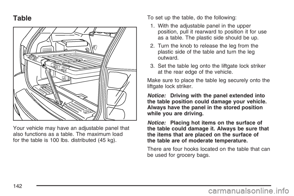 PONTIAC TORRENT 2007  Owners Manual Table
Your vehicle may have an adjustable panel that
also functions as a table. The maximum load
for the table is 100 lbs. distributed (45 kg).To set up the table, do the following:
1. With the adjust