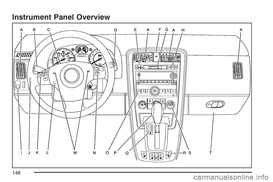 PONTIAC TORRENT 2007  Owners Manual Instrument Panel Overview
148 