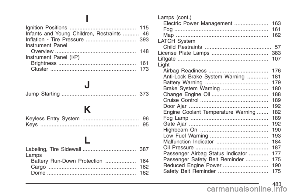 PONTIAC TORRENT 2007  Owners Manual I
Ignition Positions......................................... 115
Infants and Young Children, Restraints.......... 46
In�ation - Tire Pressure............................... 393
Instrument Panel
Overv