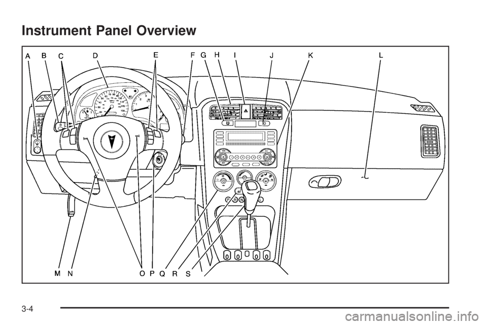 PONTIAC TORRENT 2006 Owners Manual Instrument Panel Overview
3-4 PONTIAC TORRENT 2006 Owners Manual Instrument Panel Overview
3-4