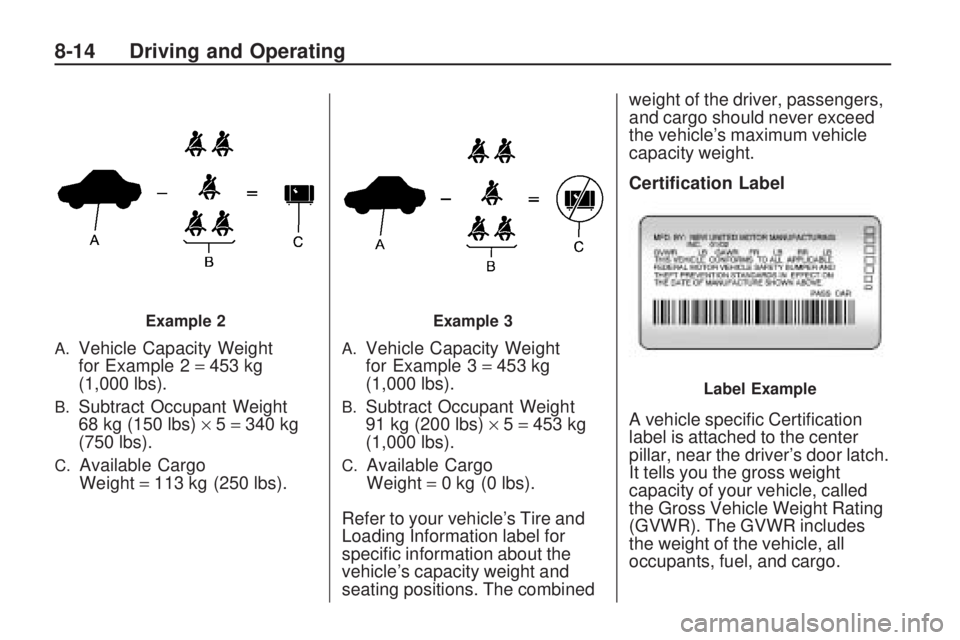 PONTIAC VIBE 2010 Owners Manual A.Vehicle Capacity Weight
for Example 2 =453 kg
(1,000 lbs).
B.Subtract Occupant Weight
68 kg (150 lbs) ×5 =340 kg
(750 lbs).
C.Available Cargo
Weight =113 kg (250 lbs).
A.Vehicle Capacity Weight
for PONTIAC VIBE 2010 Owners Manual A.Vehicle Capacity Weight
for Example 2 =453 kg
(1,000 lbs).
B.Subtract Occupant Weight
68 kg (150 lbs) ×5 =340 kg
(750 lbs).
C.Available Cargo
Weight =113 kg (250 lbs).
A.Vehicle Capacity Weight
for