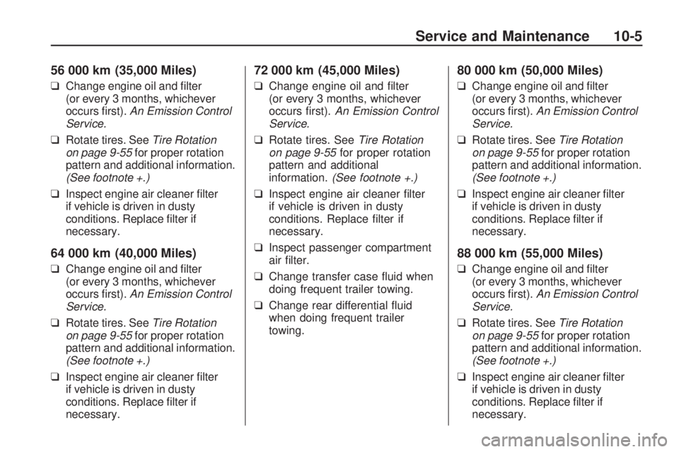 PONTIAC VIBE 2010 Owners Manual 56 000 km (35,000 Miles)
❑Change engine oil and filter
(or every 3 months, whichever
occurs first). An Emission Control
Service.
❑ Rotate tires. See Tire Rotation
on page 9-55 for proper rotatio PONTIAC VIBE 2010 Owners Manual 56 000 km (35,000 Miles)
❑Change engine oil and filter
(or every 3 months, whichever
occurs first). An Emission Control
Service.
❑ Rotate tires. See Tire Rotation
on page 9-55 for proper rotatio