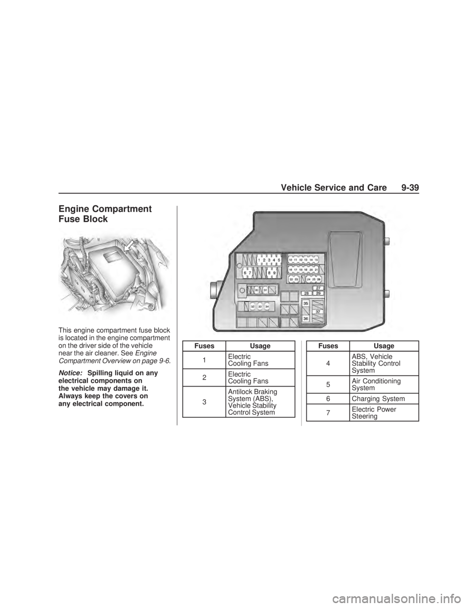 PONTIAC VIBE 2009 Owners Manual Engine Compartment
Fuse Block
This engine compartment fuse block
is located in the engine compartment
on the driver side of the vehicle
near the air cleaner. SeeEngine
Compartment Overview on page 9-6 PONTIAC VIBE 2009 Owners Manual Engine Compartment
Fuse Block
This engine compartment fuse block
is located in the engine compartment
on the driver side of the vehicle
near the air cleaner. SeeEngine
Compartment Overview on page 9-6