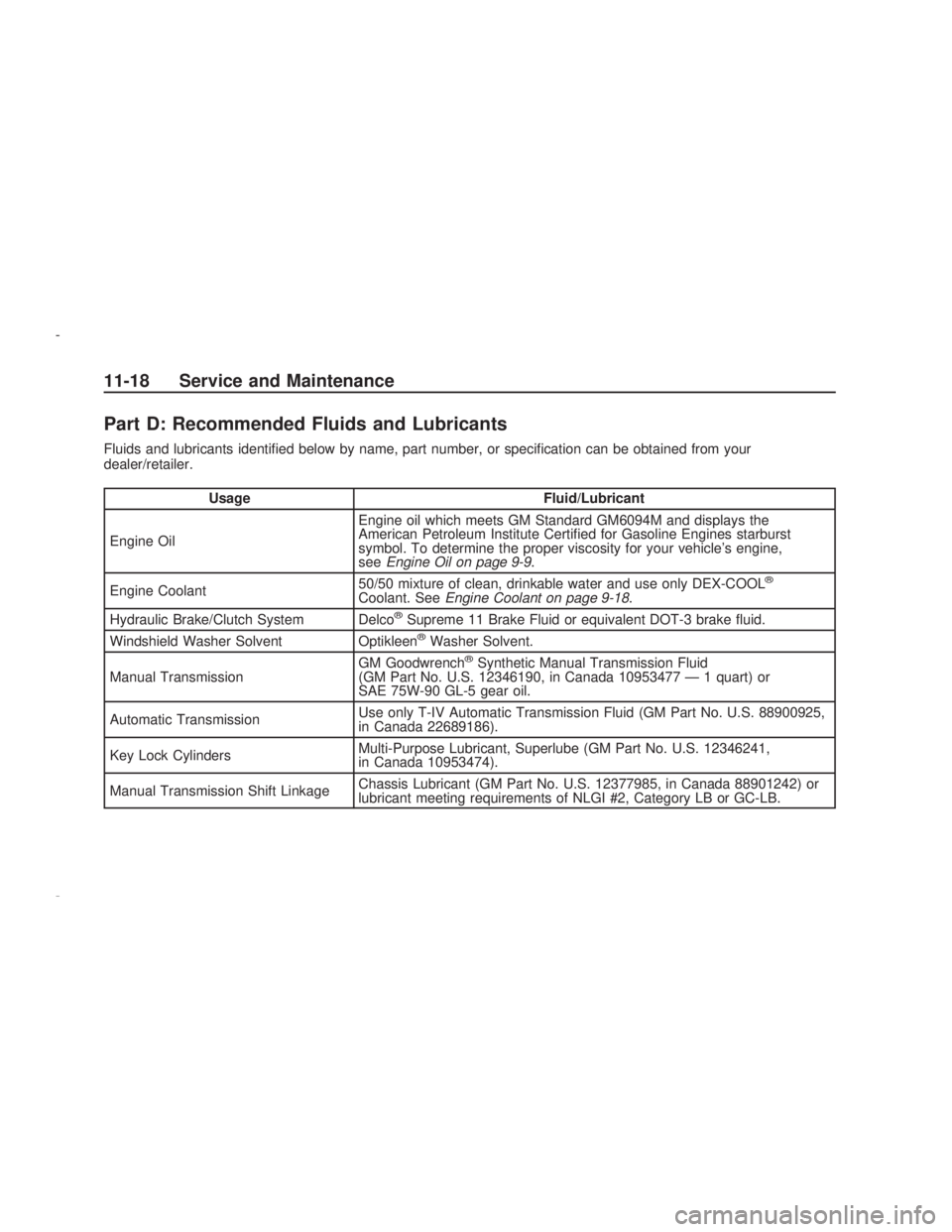 PONTIAC VIBE 2009 User Guide Part D: Recommended Fluids and Lubricants
Fluids and lubricants identi�ed below by name, part number, or speci�cation can be obtained from your
dealer/retailer.
UsageFluid/Lubricant
Engine Oil Engine 