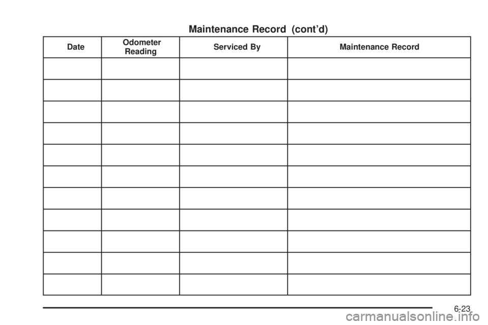 PONTIAC VIBE 2008  Owners Manual Maintenance Record (cont’d)
DateOdometer
ReadingServiced By Maintenance Record
6-23 