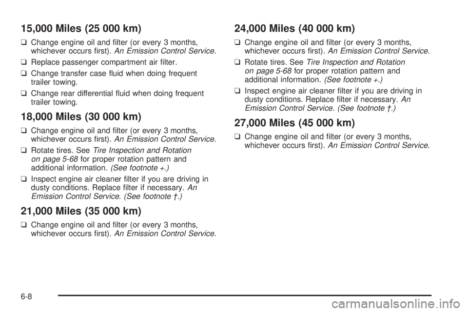 PONTIAC VIBE 2004  Owners Manual 15,000 Miles (25 000 km)
qChange engine oil and ®lter (or every 3 months,
whichever occurs ®rst).An Emission Control Service.
qReplace passenger compartment air ®lter.
qChange transfer case ¯uid w