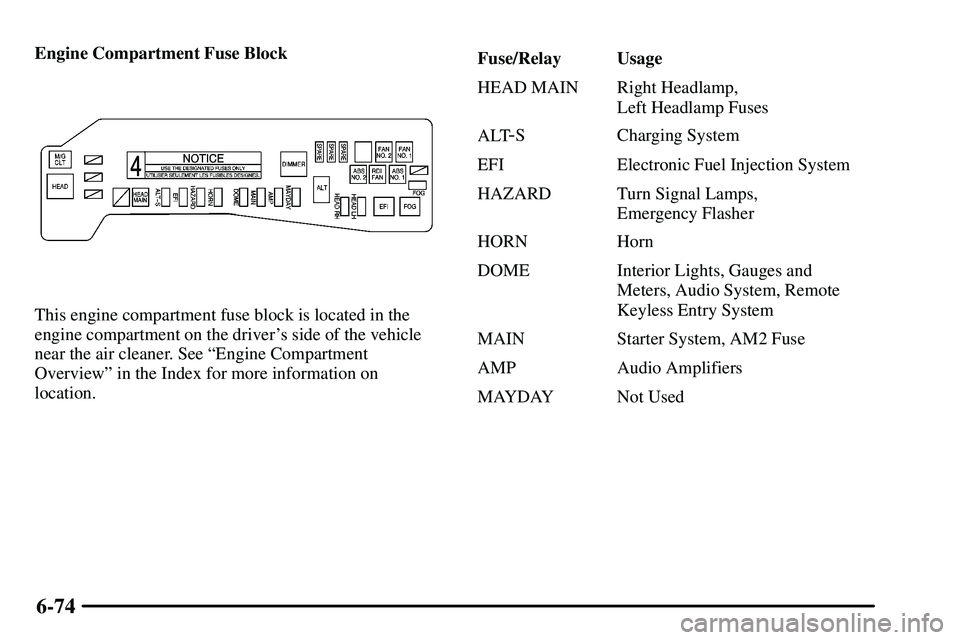 PONTIAC VIBE 2003 Owners Manual 6-74
Engine Compartment Fuse Block
This engine compartment fuse block is located in the
engine compartment on the drivers side of the vehicle
near the air cleaner. See ªEngine Compartment
Overviewº PONTIAC VIBE 2003 Owners Manual 6-74
Engine Compartment Fuse Block
This engine compartment fuse block is located in the
engine compartment on the drivers side of the vehicle
near the air cleaner. See ªEngine Compartment
Overviewº