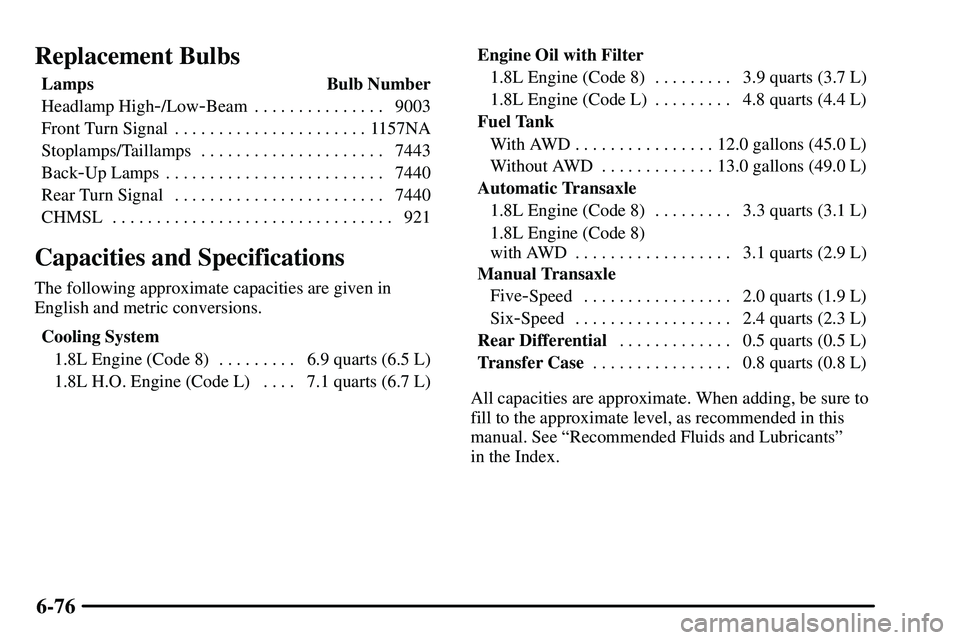 PONTIAC VIBE 2003  Owners Manual 6-76
Replacement Bulbs
Lamps Bulb Number
Headlamp High
-/Low-Beam 9003. . . . . . . . . . . . . . . 
Front Turn Signal 1157NA. . . . . . . . . . . . . . . . . . . . . . 
Stoplamps/Taillamps 7443. . . 