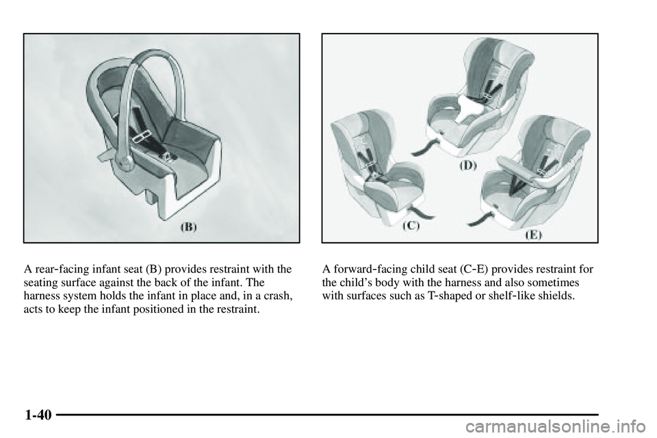 PONTIAC VIBE 2003 Service Manual 1-40
A rear-facing infant seat (B) provides restraint with the
seating surface against the back of the infant. The
harness system holds the infant in place and, in a crash,
acts to keep the infant pos PONTIAC VIBE 2003 Service Manual 1-40
A rear-facing infant seat (B) provides restraint with the
seating surface against the back of the infant. The
harness system holds the infant in place and, in a crash,
acts to keep the infant pos