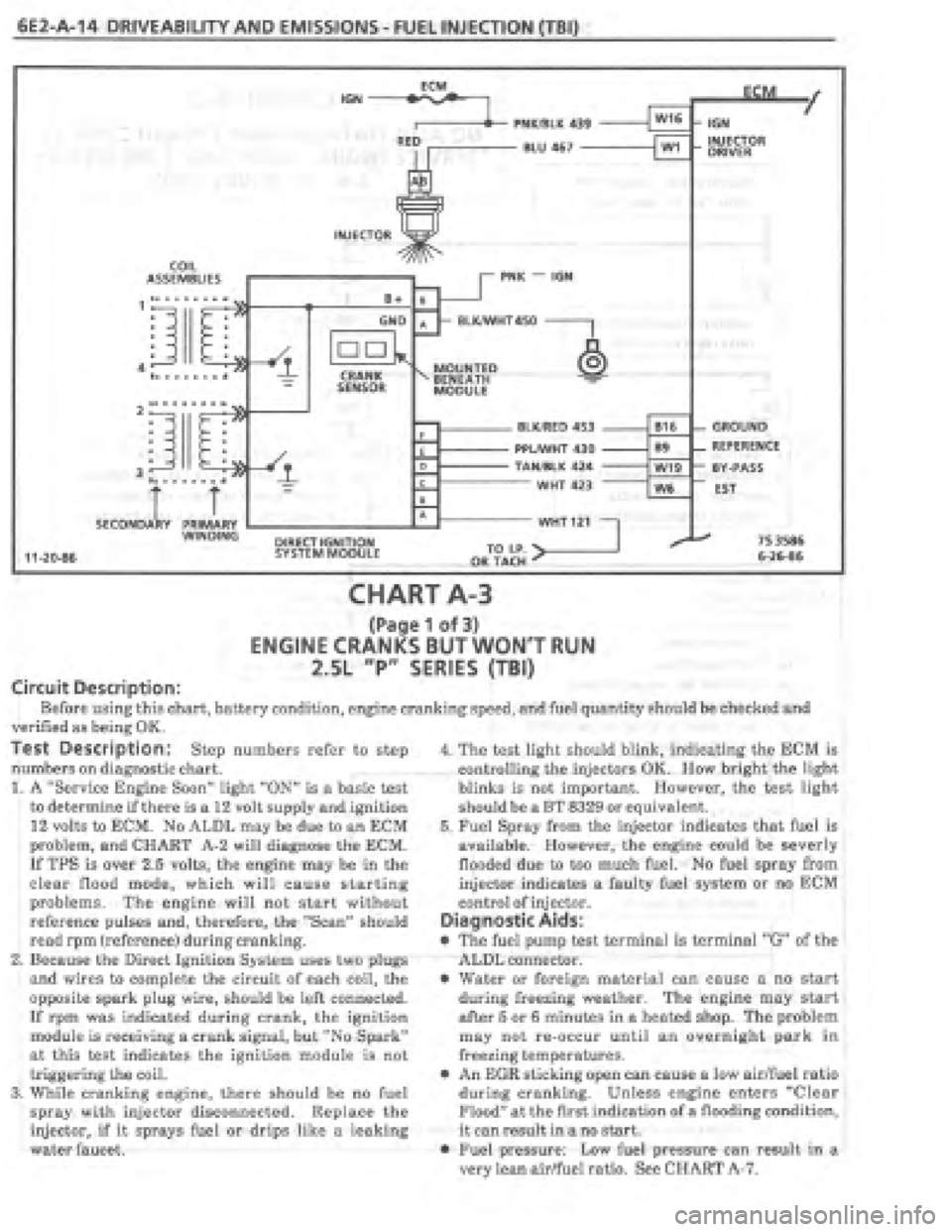 PONTIAC FIERO 1987 Service Repair Manual PONTIAC FIERO 1987 Service Repair Manual