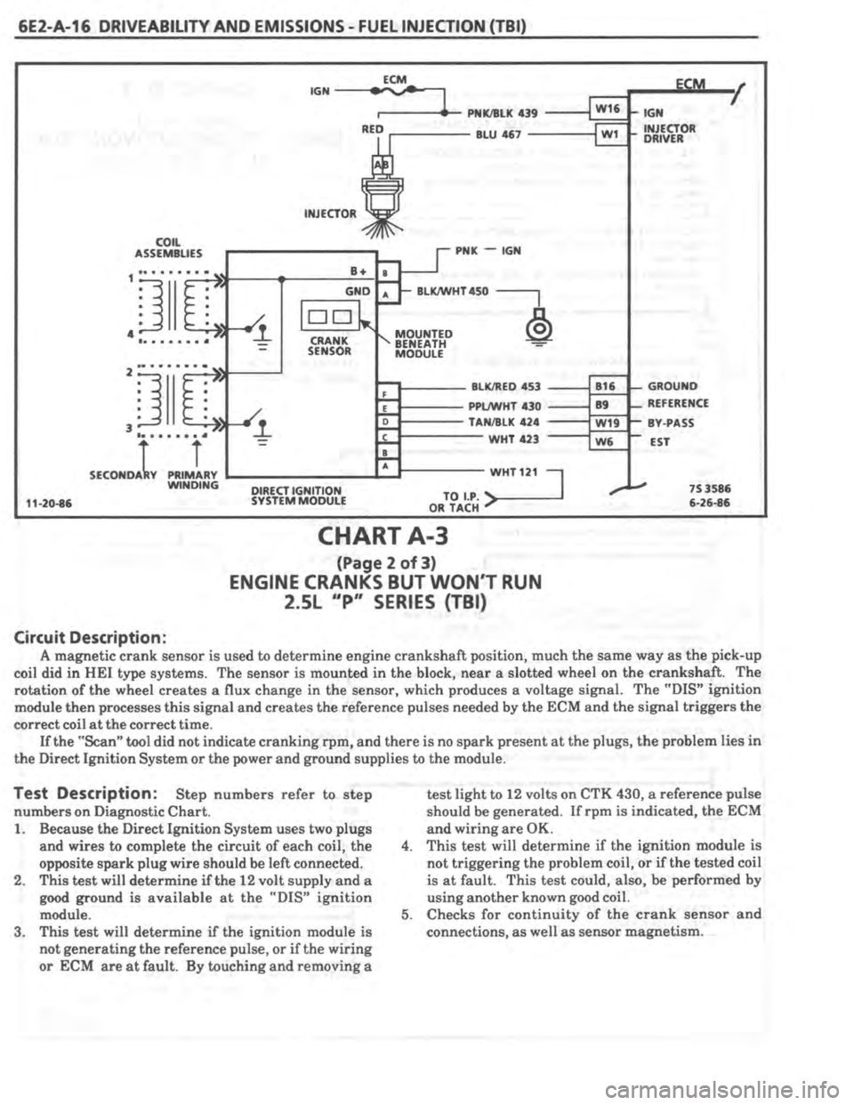 PONTIAC FIERO 1987 Service Repair Manual PONTIAC FIERO 1987 Service Repair Manual