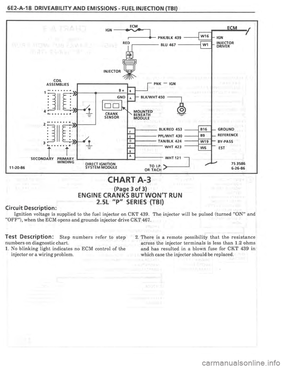PONTIAC FIERO 1987 Service Repair Manual PONTIAC FIERO 1987 Service Repair Manual