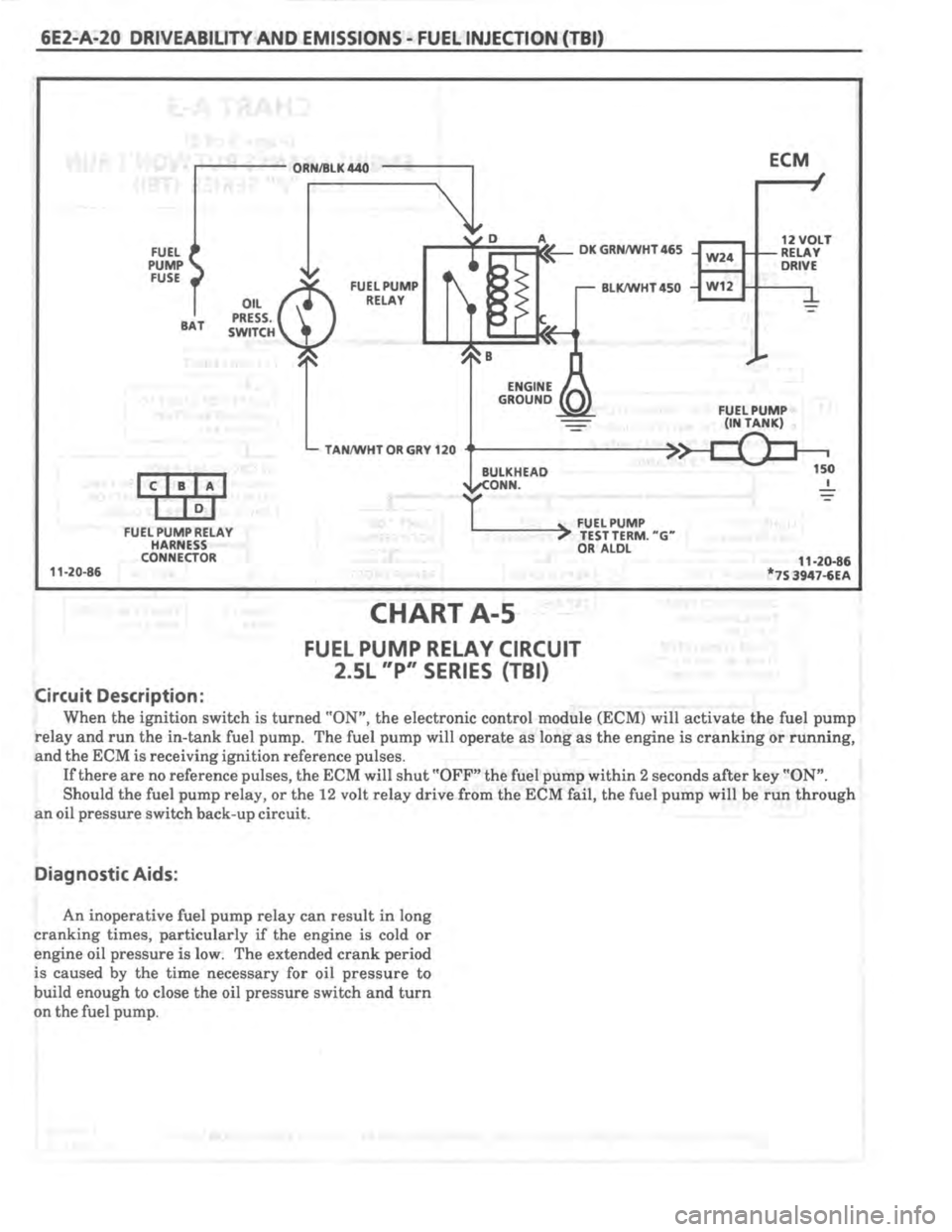 PONTIAC FIERO 1987 Service Repair Manual PONTIAC FIERO 1987 Service Repair Manual