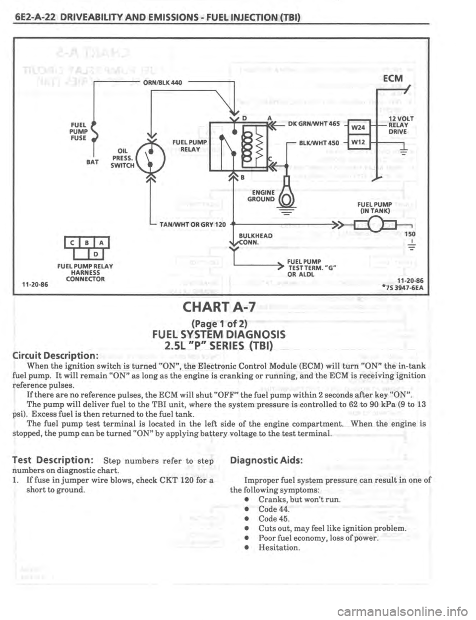 PONTIAC FIERO 1987 Service Repair Manual PONTIAC FIERO 1987 Service Repair Manual