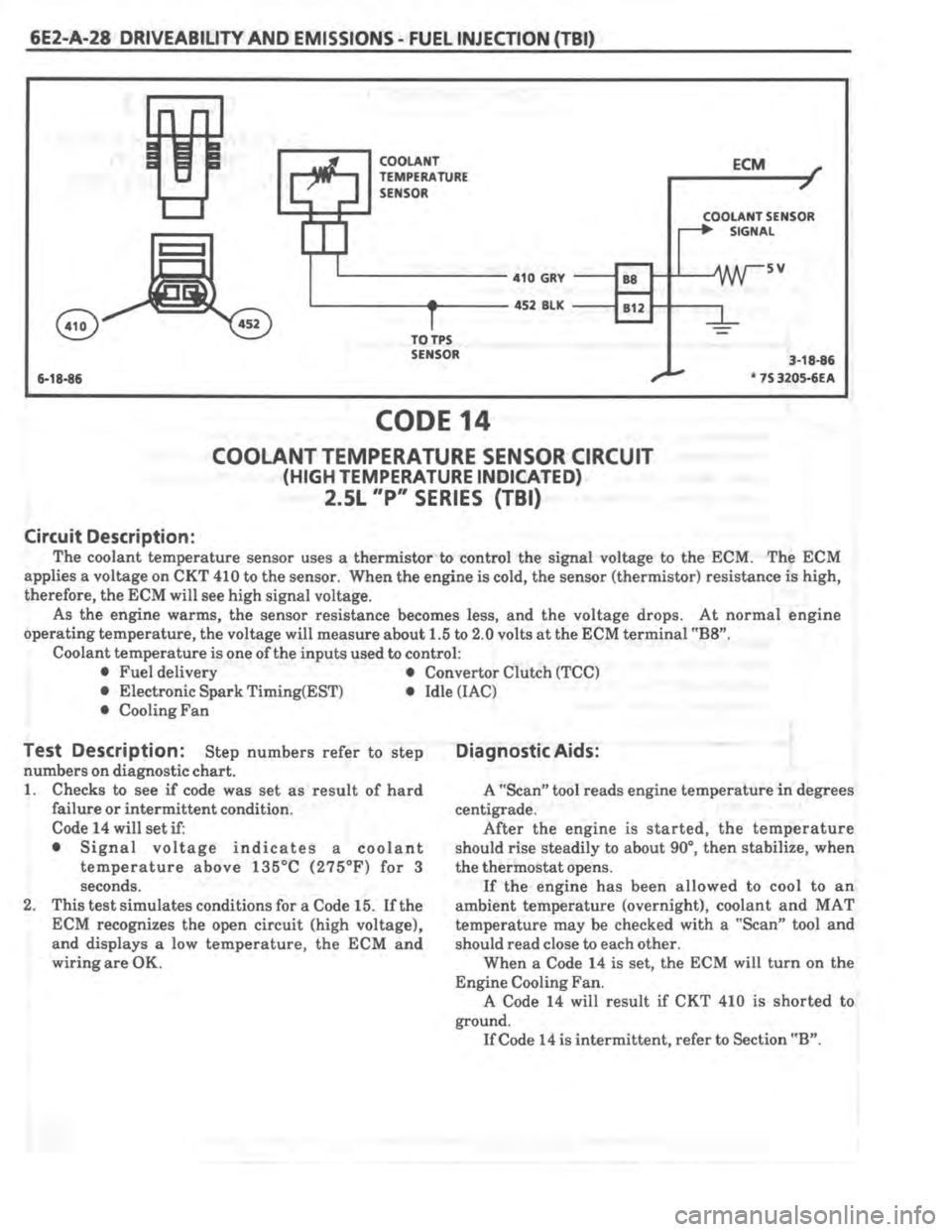 PONTIAC FIERO 1987 Service Repair Manual PONTIAC FIERO 1987 Service Repair Manual