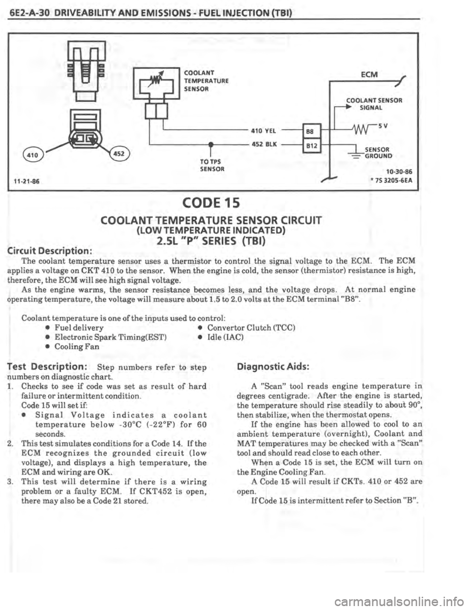 PONTIAC FIERO 1987 Service Repair Manual PONTIAC FIERO 1987 Service Repair Manual