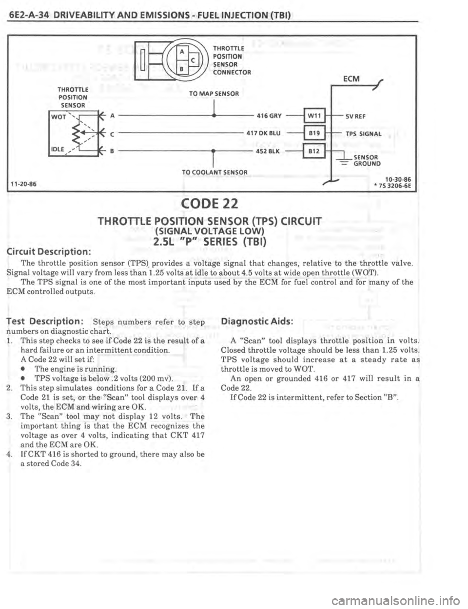 PONTIAC FIERO 1987 Service Repair Manual PONTIAC FIERO 1987 Service Repair Manual