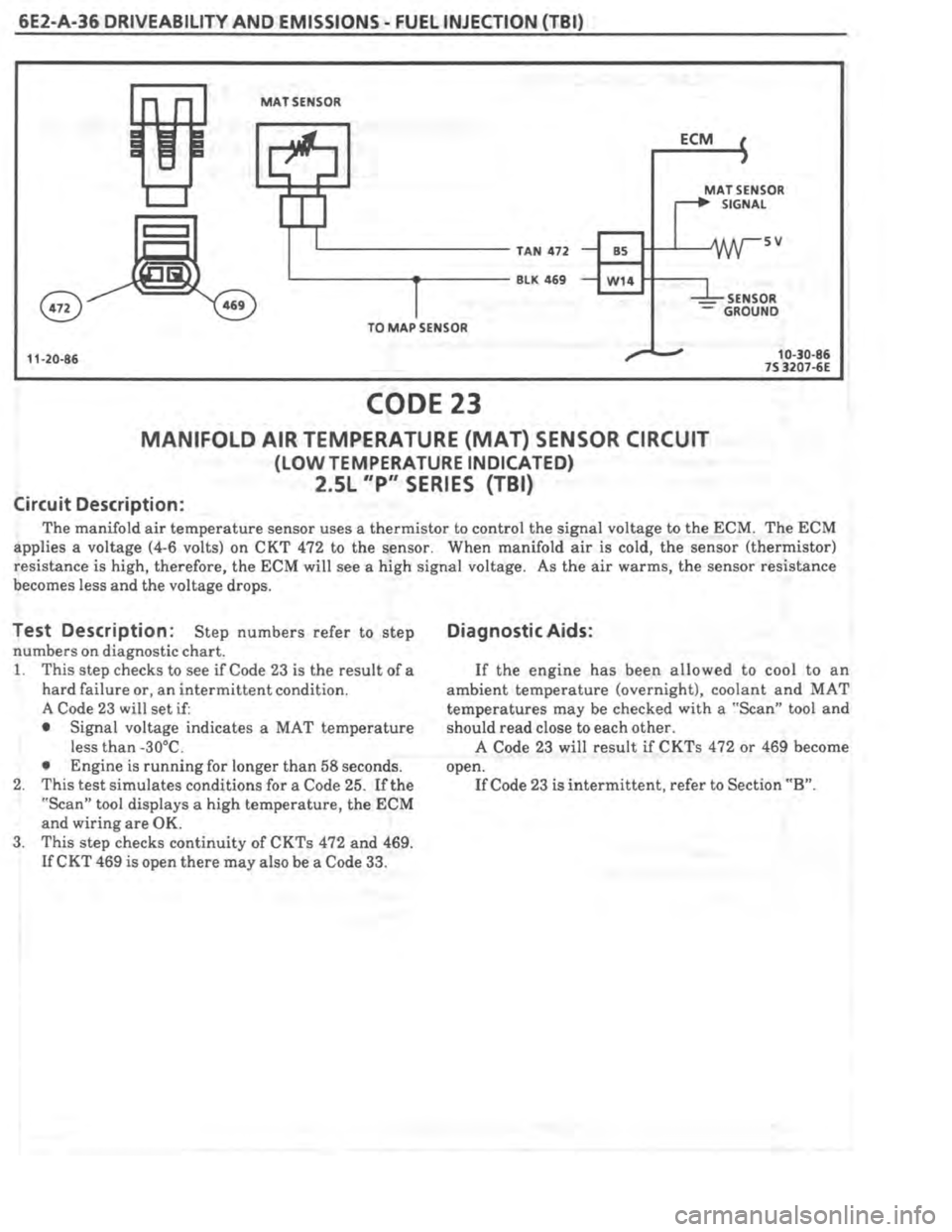 PONTIAC FIERO 1987 Service Repair Manual PONTIAC FIERO 1987 Service Repair Manual