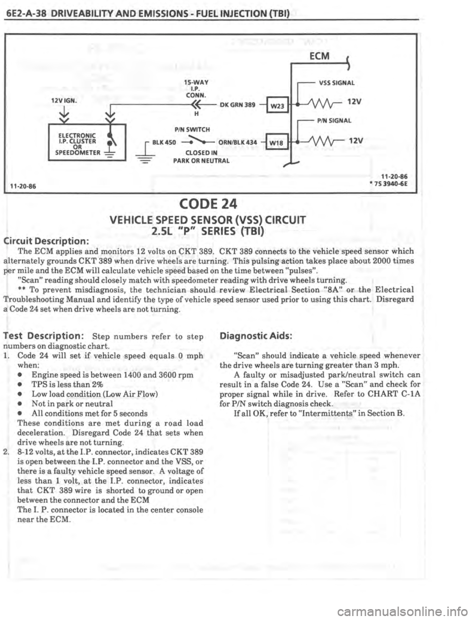 PONTIAC FIERO 1987 Service Repair Manual PONTIAC FIERO 1987 Service Repair Manual