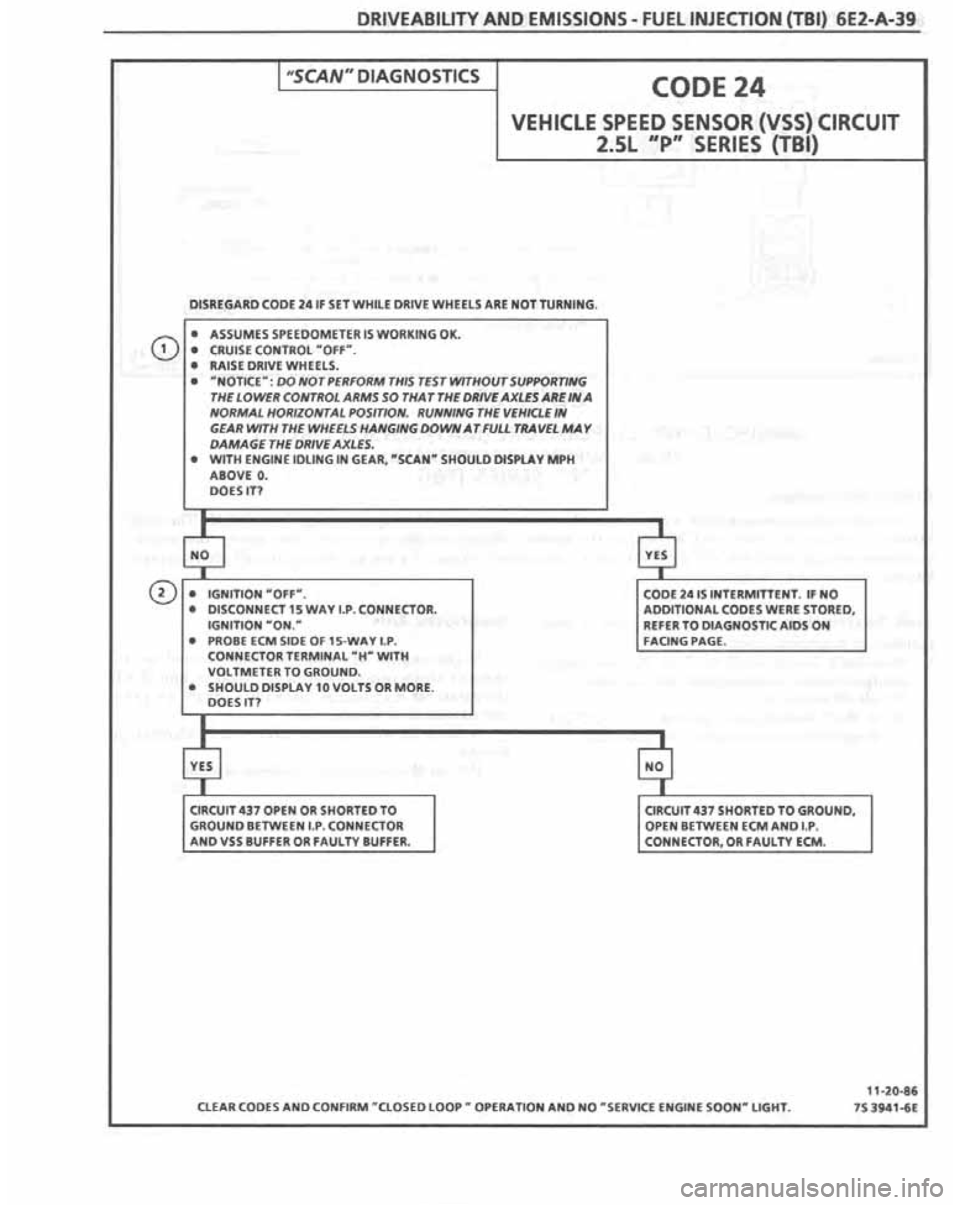 PONTIAC FIERO 1987 Service Repair Manual PONTIAC FIERO 1987 Service Repair Manual