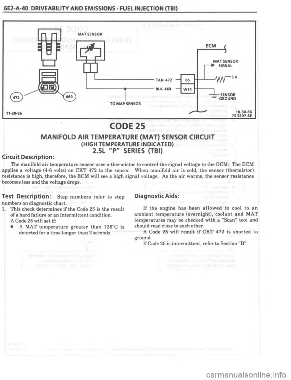 PONTIAC FIERO 1987 Service Repair Manual PONTIAC FIERO 1987 Service Repair Manual