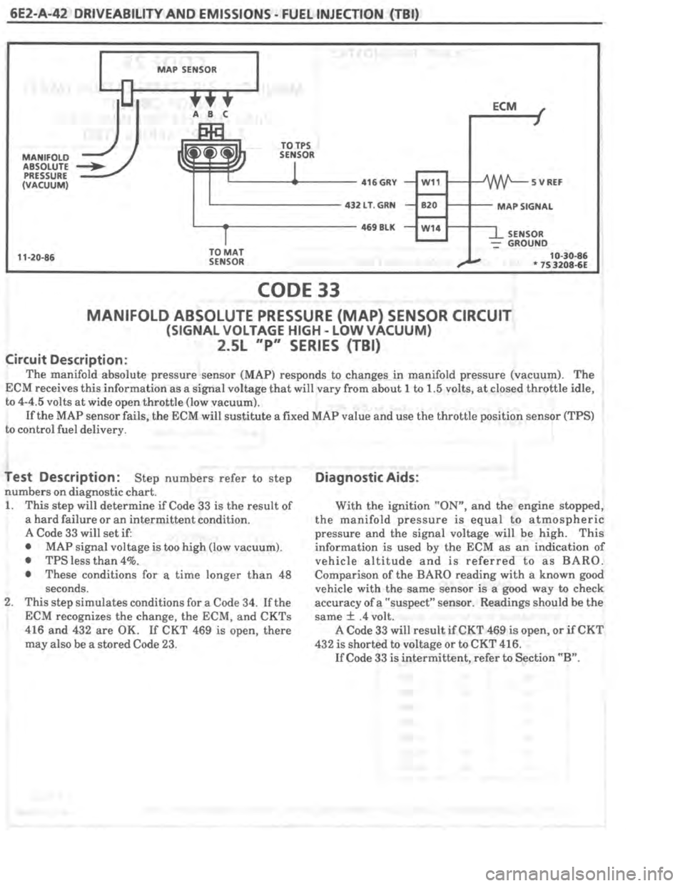 PONTIAC FIERO 1987 Service Repair Manual PONTIAC FIERO 1987 Service Repair Manual