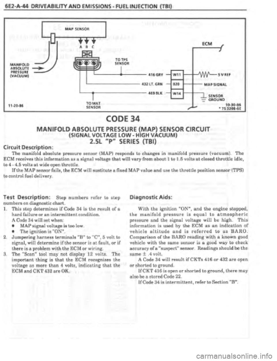 PONTIAC FIERO 1987 Service Repair Manual PONTIAC FIERO 1987 Service Repair Manual