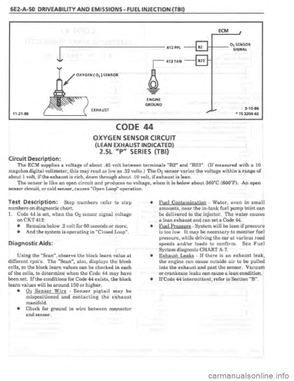 PONTIAC FIERO 1987 Service Repair Manual PONTIAC FIERO 1987 Service Repair Manual