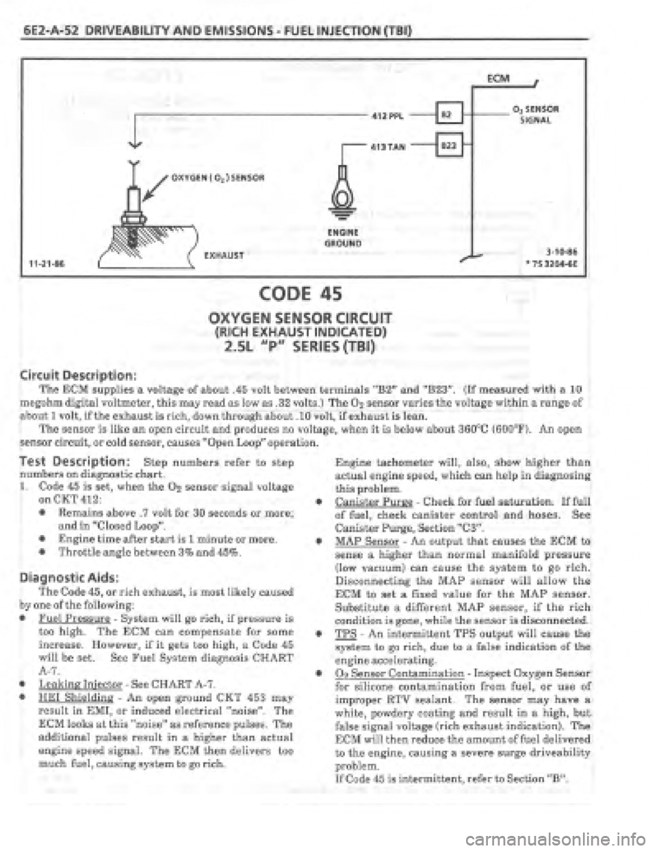 PONTIAC FIERO 1987 Service Repair Manual PONTIAC FIERO 1987 Service Repair Manual