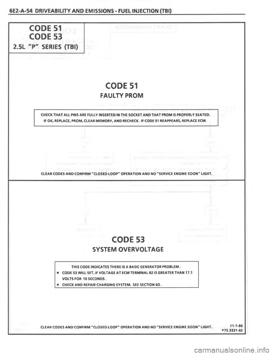 PONTIAC FIERO 1987 Service Repair Manual PONTIAC FIERO 1987 Service Repair Manual